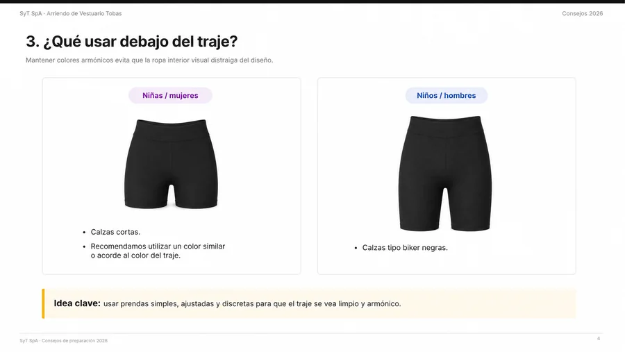 Qué usar debajo